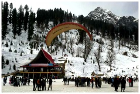 Manali